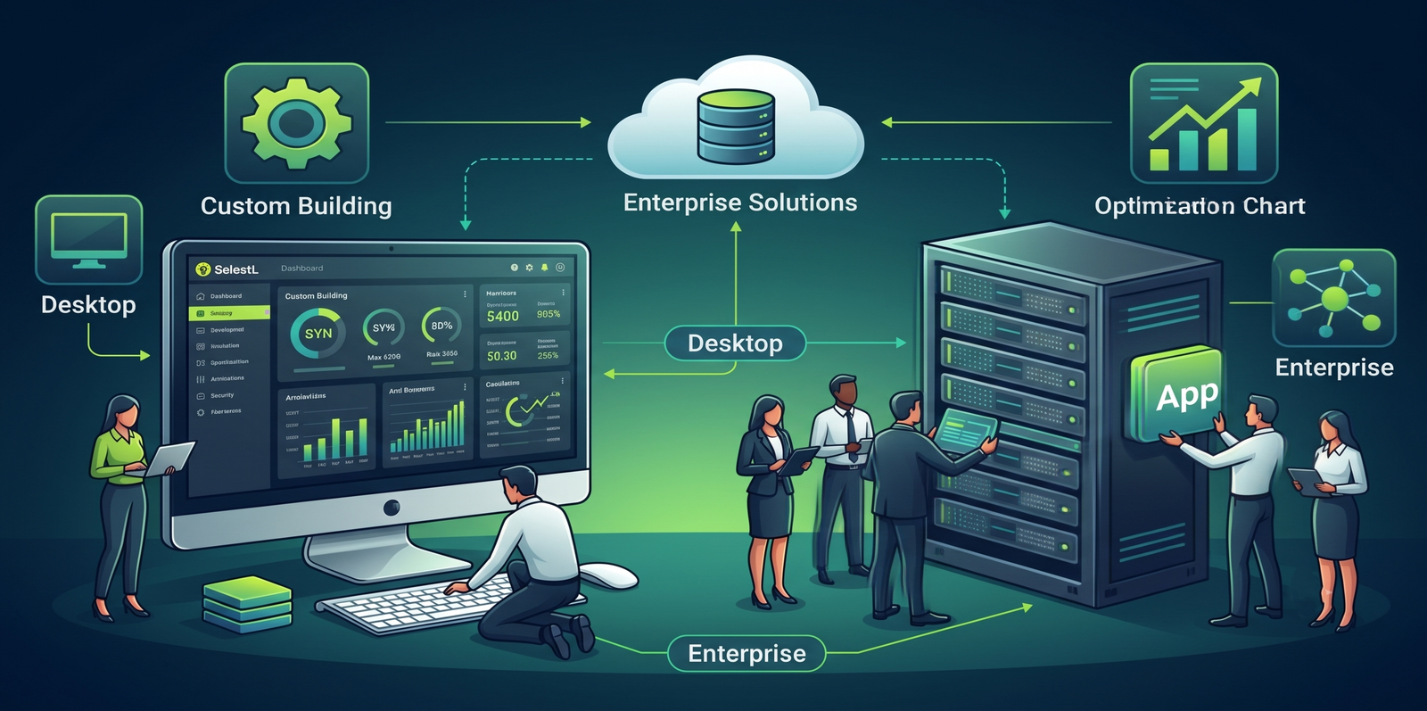 Application Development